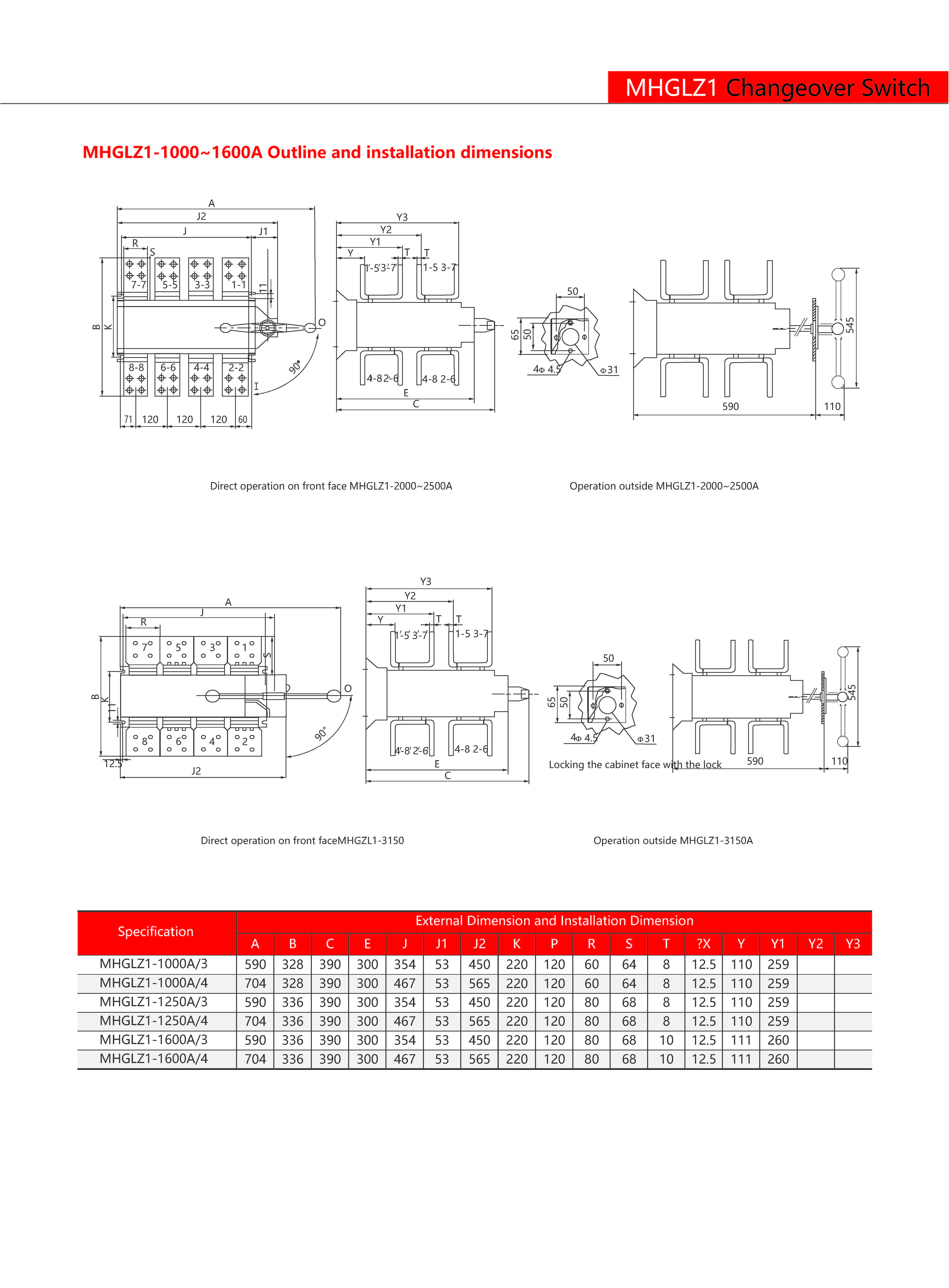 Technical Drawing